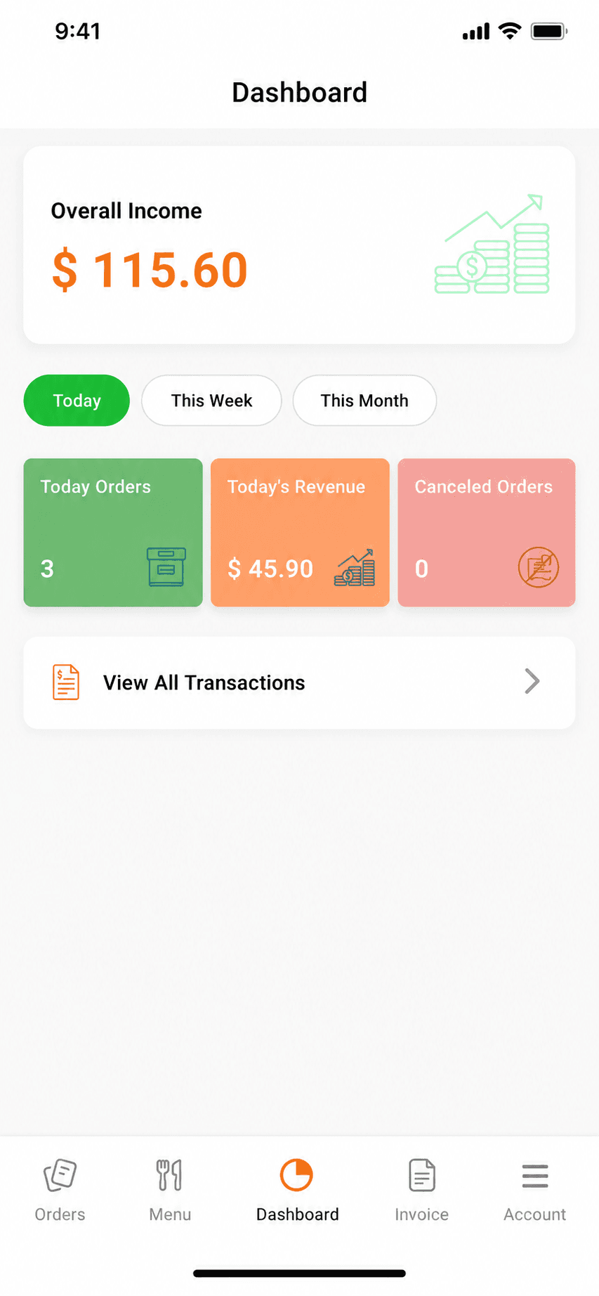 Earnings dashboard showing today's revenue, weekly totals and order counts